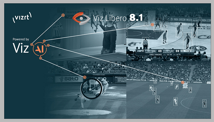 Viz Libero 8.1:Viz AI、新デフォルトグラフィックス、クラウド対応
